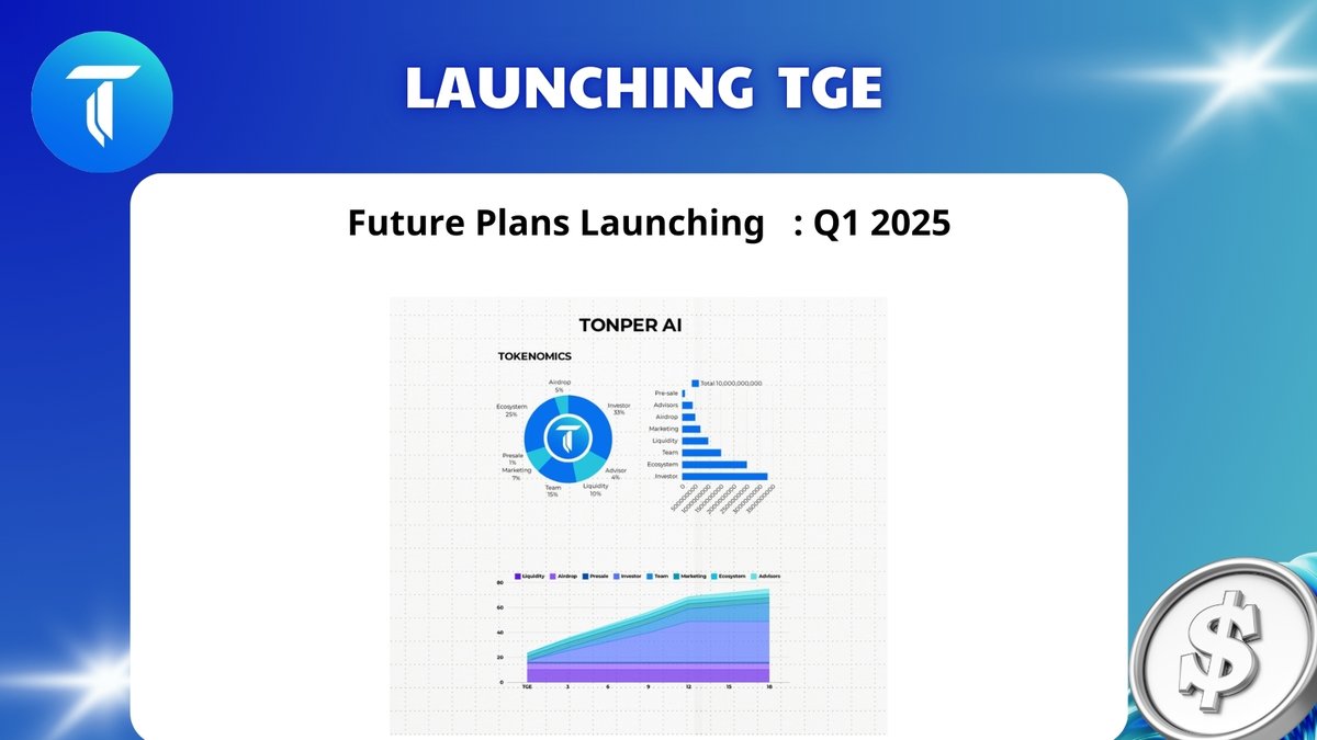 TonperAI's tweet photo. Future Plans Launching : Q1 2025 ... ⏳

#TonperAi #Tonper #TGE https://t.co/jvgctM2L7G