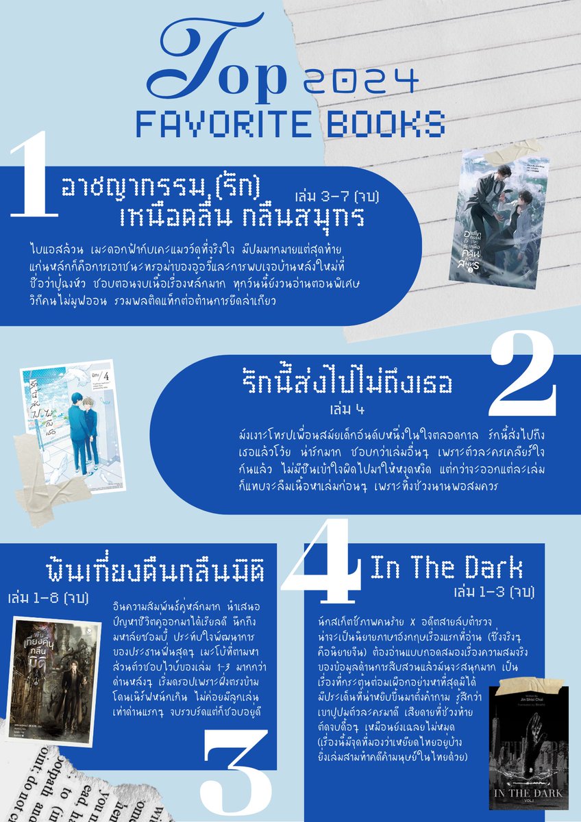 deennieden's tweet photo. TOP 10 FAVORITE BOOKS • 2024
#topfavbooks_th https://t.co/sI7njo3jgO