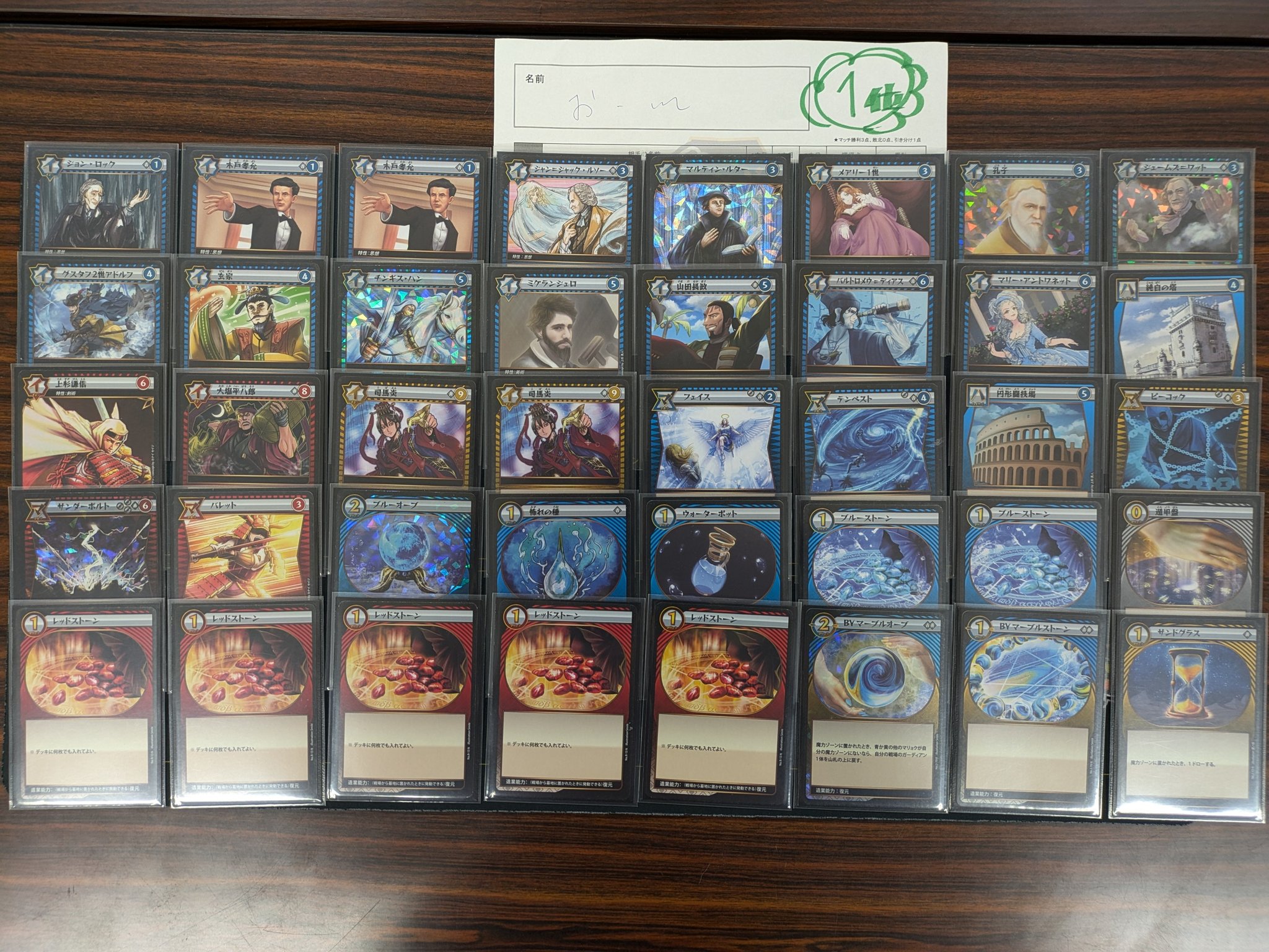 イジンデン浜松会@公認サポーター on X: 