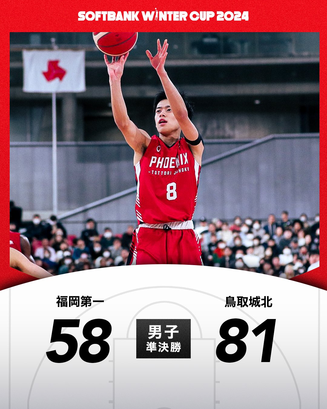 高校バスケby日本バスケットボール協会(JBA) on X: 