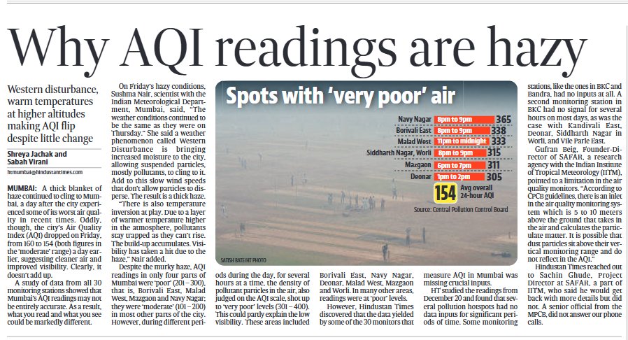 The AQI readings are poor as they are but do they reflect the climate outside?