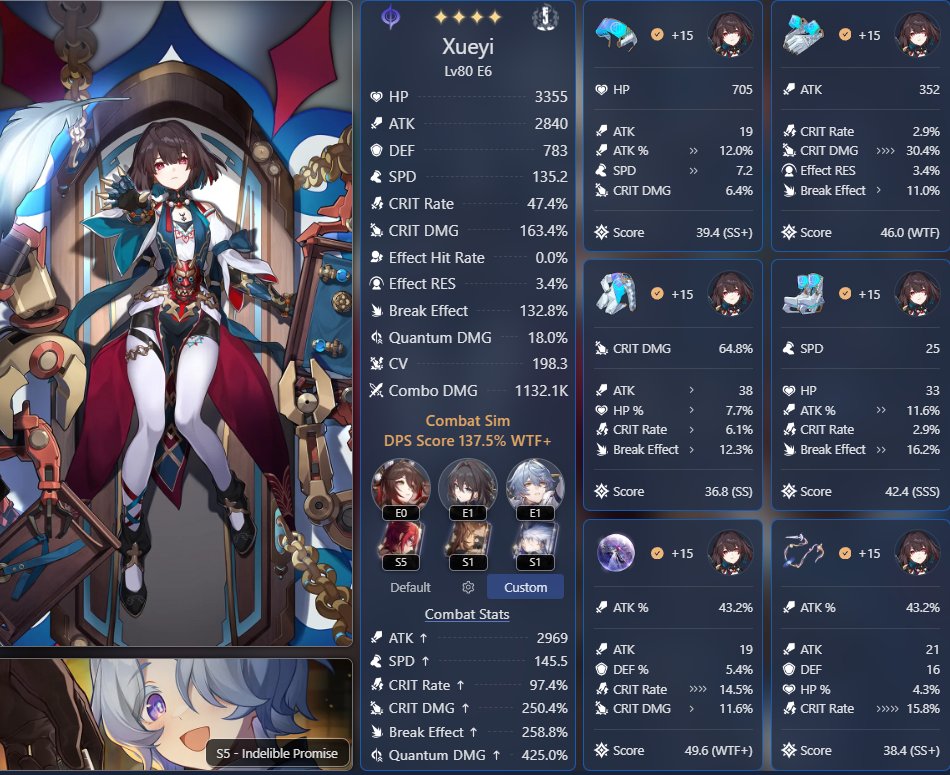 spent like half a year building her and she is still not done