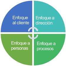 alberto14041's tweet photo. contratamos a los mejores gestores para que lleven nuestro fondo "contrata siempre a personas que siempre sepan mas que tu "
#bitcoin100k #Bitcoin #fondodeinversion https://t.co/QRalwmUfCE