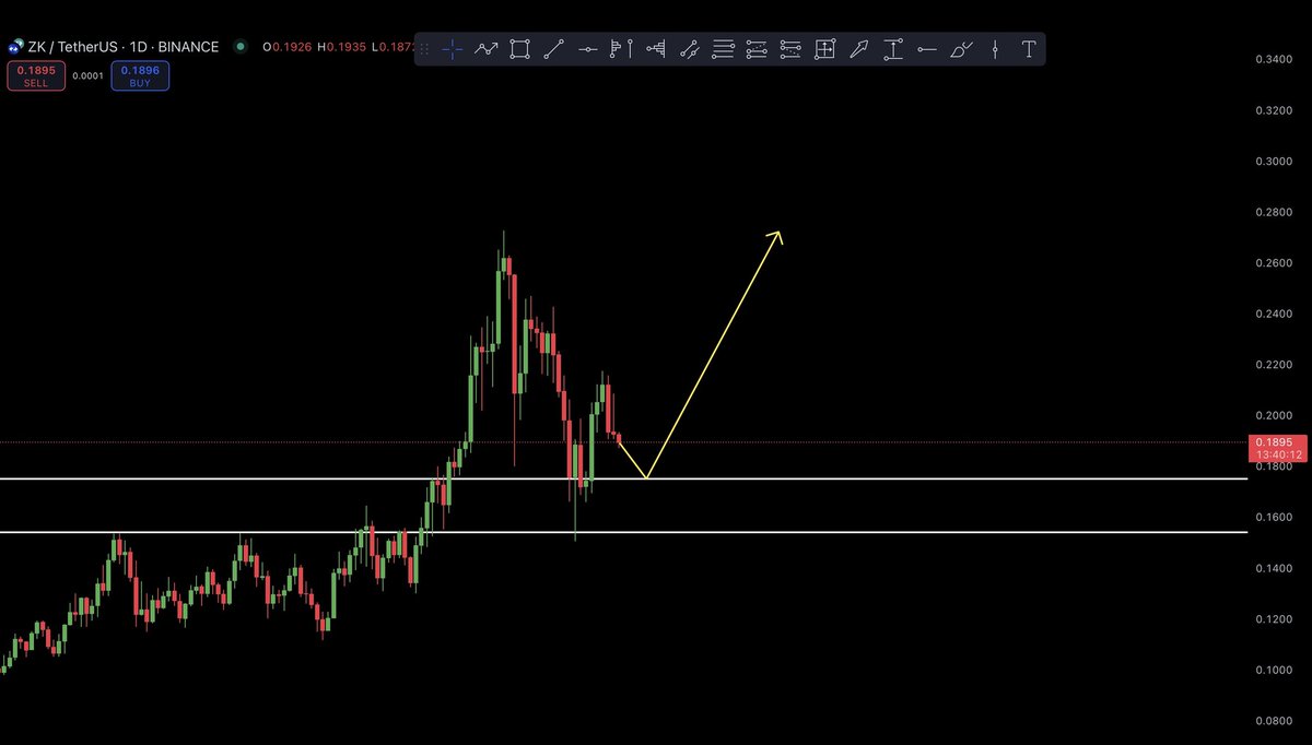 Crypto Aman tweet media