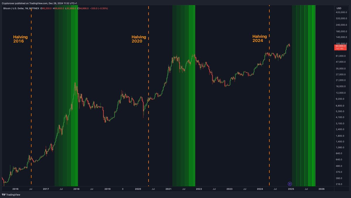 Crypto Rover tweet media