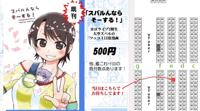 【コミケお品書き】外からなのでスマホで作りましてすみません、明日は夏のスバちゃん本既刊&amp;無料ペーパーの配布になります。ちょっと珍しいスバロボのペーパーです。
2日目e10aにて「ヨッシー工房(新)」にペーパー貰いに来て下さい～(‾▽‾;) 