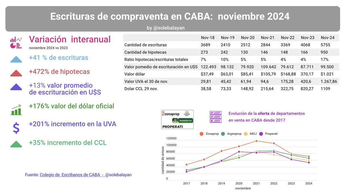 Soledad Balayan tweet media