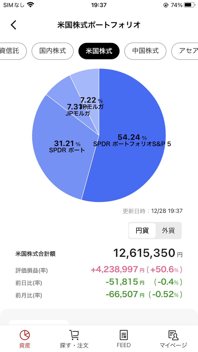 sinrabanshoukyo's tweet photo. 楽天証券の新しいアプリを入れてみましたが資産の詳細が分かりやすくていいですね
後は配当の詳細が分かるようになると更にいいのかなと思いました。

＃楽天証券　#iGrow https://t.co/Y2f8KnSUy3