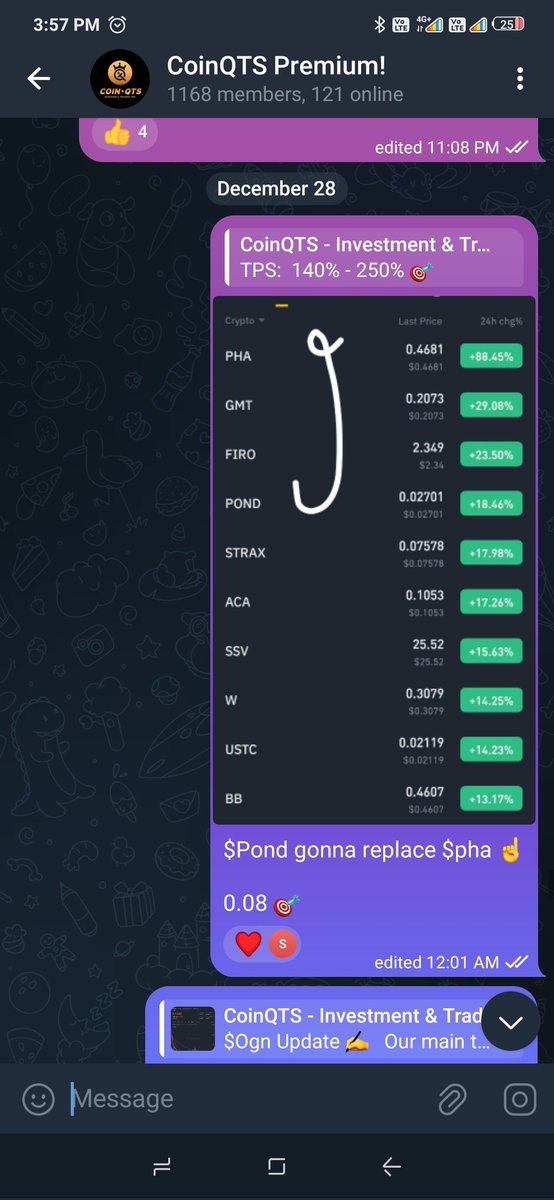 CoinQTS's tweet photo. $Pond 🔥 60% Instant Profit in Premium Group 🤑

Get Daily profitable Signals Only On #CoinQTS Premium Group 🤑

For Premium Group 👉  https://t.co/XAcOG4xoqn

Lifetime premium membership fee $50 Only (One Time Payment)

#telegraafpremium #MEXC #CTKUSD https://t.co/Kn2xxjwPFG
