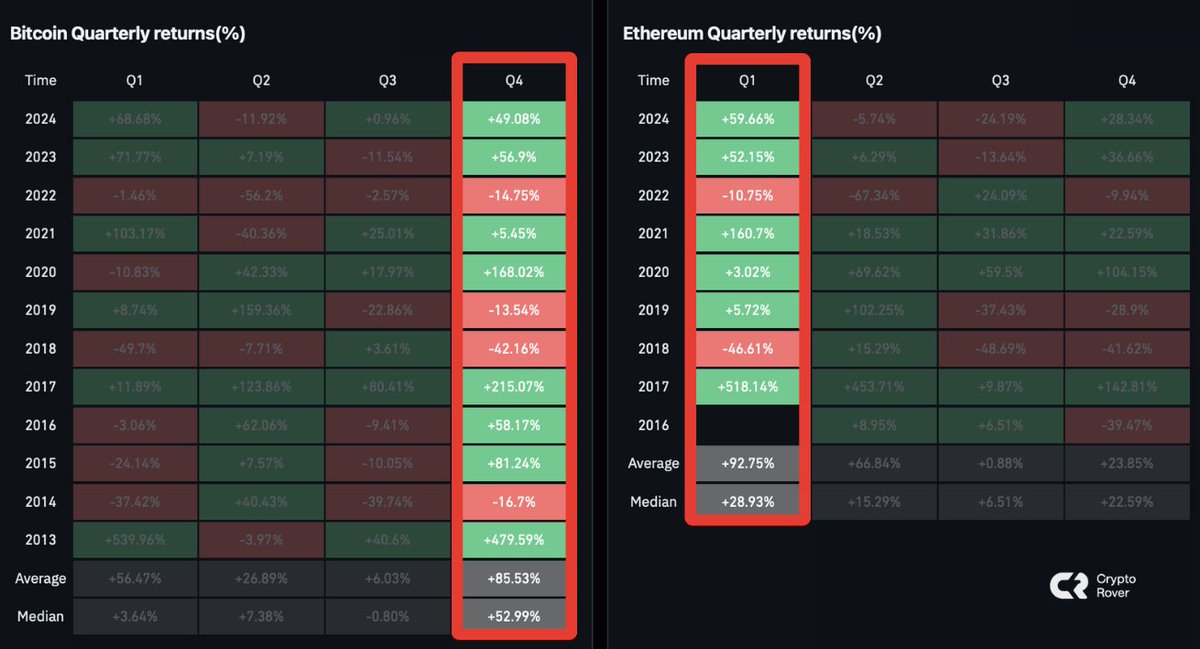 Crypto Rover tweet media