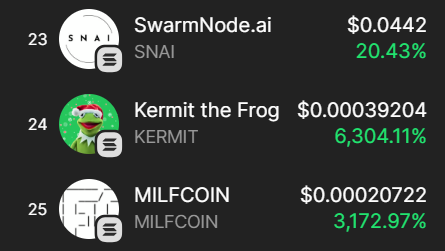 Kermit the Frog tweet media