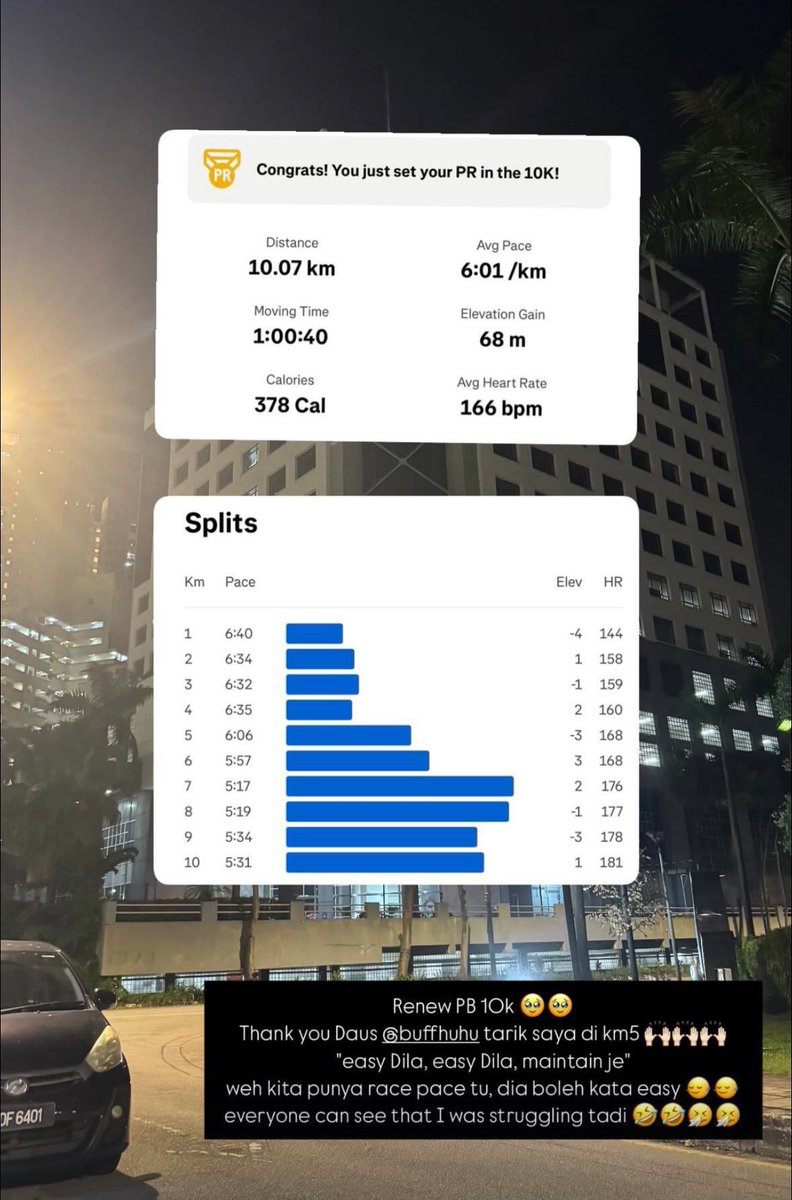 Dilajos's tweet photo. 26.12.2024 - Not an event but I managed to renew my PB in 10k during training session 🙌🏻🤗 Such a good closure for 2024 🥹🥹Big thanks to my running friend, Daus for helping me out at the middle of the run 🙌🏻🙌🏻🙌🏻 https://t.co/BSj9KRhc1L
