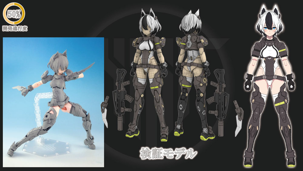 BLOCK2新シリーズ Nidy-2D-氏 ガルム：リッパー鋭意開発中！ ＃メガミ