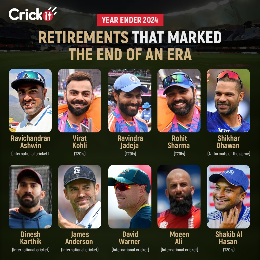 htTweets's tweet image. #CrickIt | 2024 is drawing to a close, leaving behind a trail of unforgettable moments in #cricket. The year was also marked by some emotional #farewells as several iconic #players bid adieu to their illustrious #careers. 

Details here: hindustantimes.com/cricket/yearen…