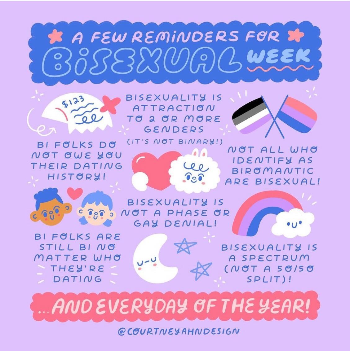 dazaimywife's tweet image. bisexuality positivity post!