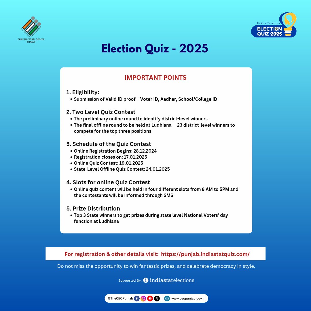 Quiz Time!

Celebrate 15th National Voters' Day with us and participate in Election Quiz 2025.

Opportunity to win exciting Prizes like Laptop, Tablet, Smart watch and Smart phones.

For registration &amp; more details visit: punjab.indiastatquiz.com

#TheCEOPunjab #NVD2025
<a href="/ECISVEEP/">Election Commission of India</a>