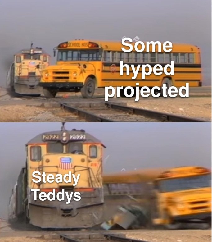 <a href="/steadyteddys/">steady teddys 🧸⛓️</a> 

👀