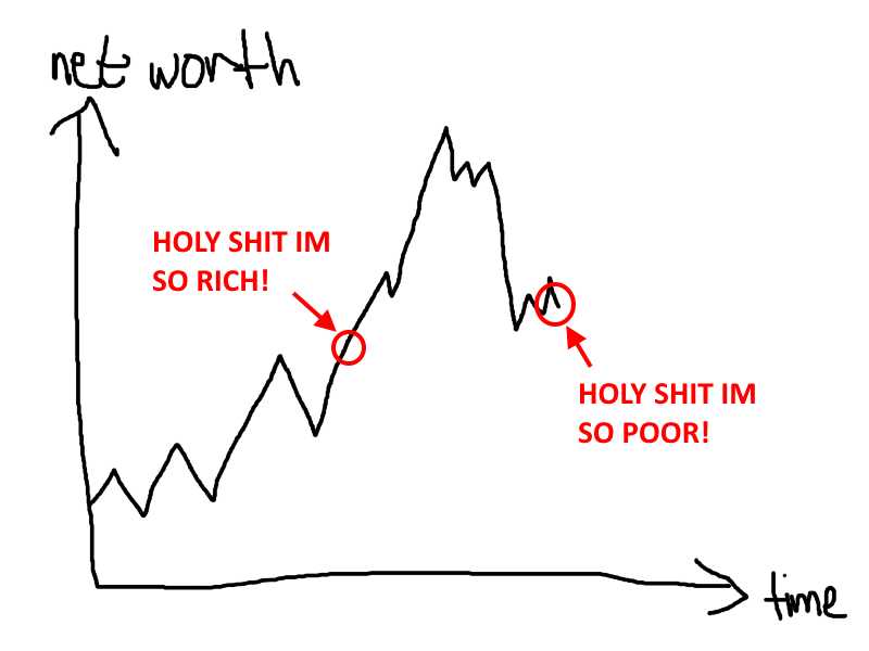 satsdart tweet media