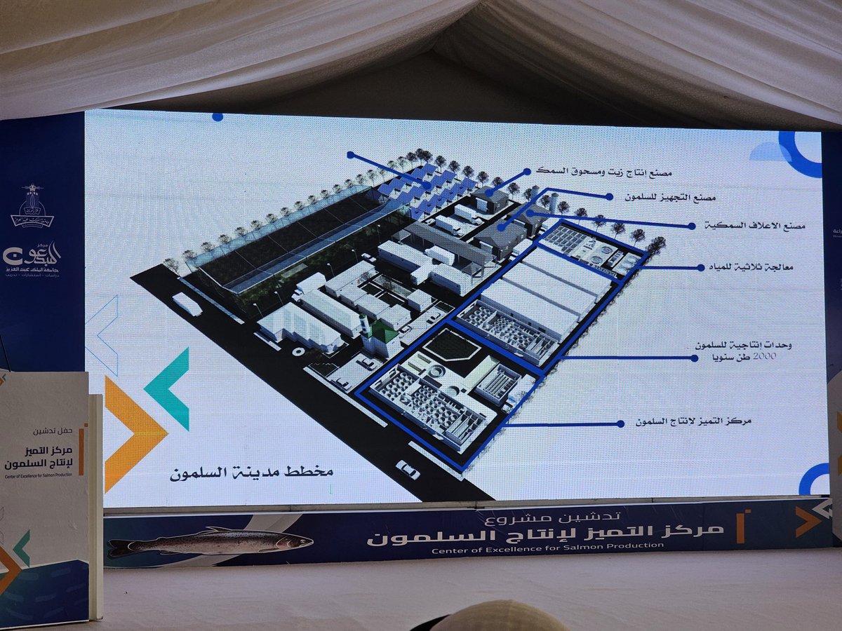 برعاية وحضور ودعم وتمكين صاحب السمو الملكي الأمير عبدالعزيز بن سعد بن عبدالعزيز ال سعود امير منطقة حائل،  ومن قلب الصحراء وأرض الحضارة والزراعة بمملكتنا الغالية، تشرفت بحضور حفل تدشين مركز التميز لإنتاج السلمون بمدينة حائل، كنموذج يحتذي في التنمية المستدامة وتعزيز الامن الغذائي