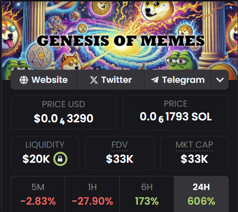 Our website is now live &amp; dexscreener is updated!

Web: genesisofmemes.xyz