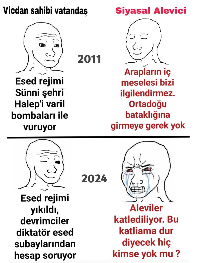 Ne eksik ne fazla olay bu