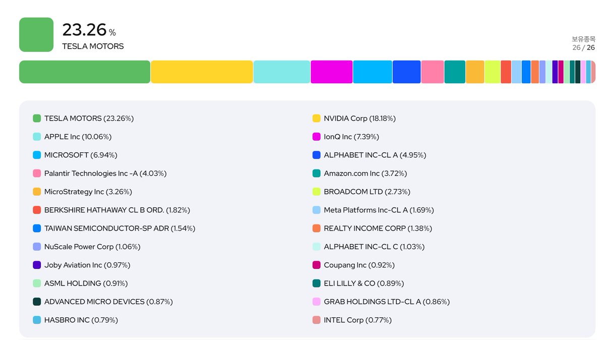 이더리움리플[구글도배,구글찌라시 텔 𝐒𝐄𝐎𝟗𝟐𝟏]텔레장외거래.kpy
