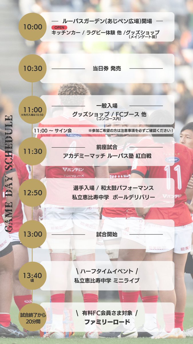 アシックス　90s ヴィンテージ　東芝ブレイブルーパス東京 ラグビー　レア　希少 アシックス 90s ヴィンテージ 東芝ブレイブルーパス東京 ラグビー レア