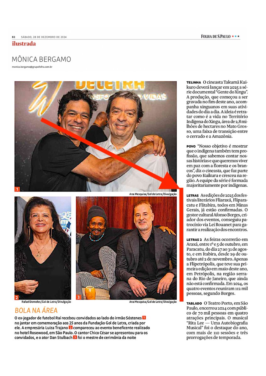 Folha de SP – 28/12/24 – Monica Bergamo

Minas Gerais receberá três festivais literários em 2025

Próximas edições da Fliaraxá, Fliparacatu e Flitabira estão confirmadas

bit.ly/3ZWQodu

As edições de 2025 dos festivais literários Fliaraxá, Fliparacatu e Flitabira,