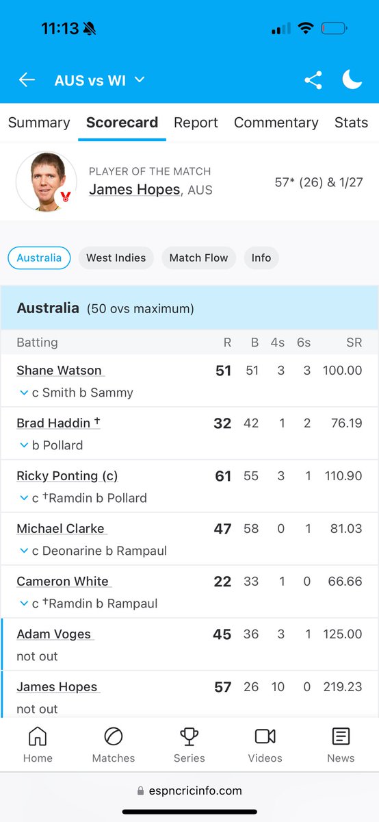 WSwale's tweet image. Not sure how I found myself here tonight.
All I know is it’s a very slippery slope