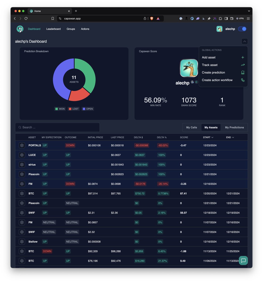 CapswanApp's tweet image. You may have noticed the &quot;My Calls&quot; tab. This is a new feature in the works (pushed a bit prematurely).

So, let&apos;s talk about it.
1. &quot;Track asset&quot; simplified &quot;Create prediction&quot; down to just asset + direction

Examples:
My Prediction tab: &quot;BTC will go up 10% by end of week&quot;
My…