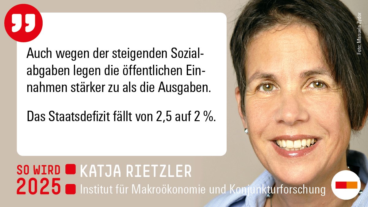 Wird das Staatsdefizit unverändert hoch bleiben <a href="/KatjaRietzler/">Katja Rietzler</a> ? Die Wirtschaftsprognosen unserer <a href="/IMKFlash/">IMK</a> - Expert:innen für #2025 : imk-boeckler.de/de/so-wird-202… #Sowird2025 #IMK