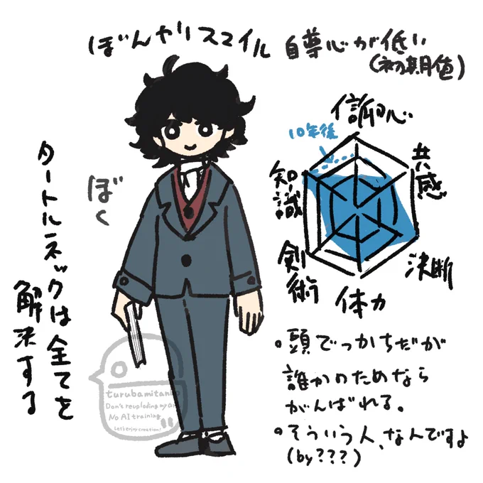 ◆審神者紹介(礼服)
ぼく……男審神者

ぼんやりとした雰囲気の青年。
刀剣男士から学び、刀剣男士と共に育つ青二才。
少し思いこみが激しい所があるが、基本は心優しい性格。
刀剣達と接する内に刀や歴史に興味を持ち、
彼らの刀剣男士としての物語「も」後世に語り継ごうと日記を書いている。 