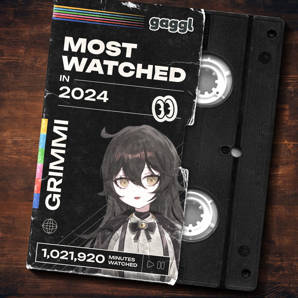 Gaggl tweet media