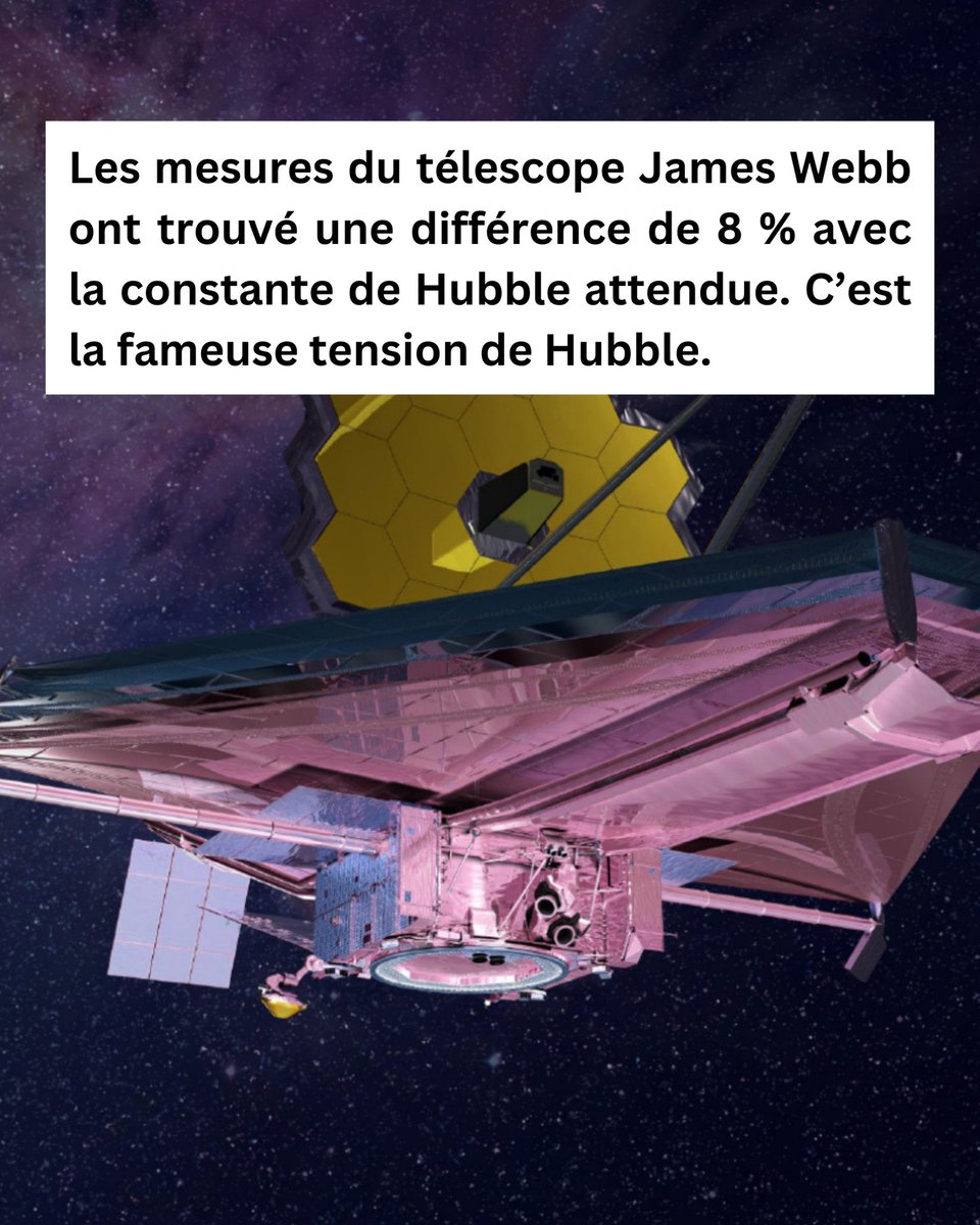 FabrizioBucella's tweet image. La physique est face à un problème. L’expansion de l’Univers est plus rapide que prévu. Le télescope James Webb, grâce à ses instruments de pointe, vient de le confirmer. Ces nouvelles mesures ont ravivé le débat dans la communauté scientifique.

En effet, la constante…