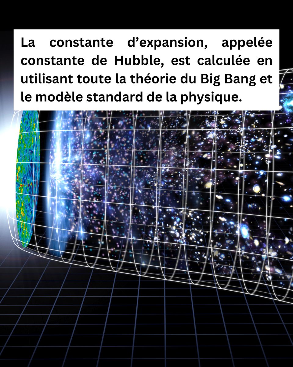 FabrizioBucella's tweet image. La physique est face à un problème. L’expansion de l’Univers est plus rapide que prévu. Le télescope James Webb, grâce à ses instruments de pointe, vient de le confirmer. Ces nouvelles mesures ont ravivé le débat dans la communauté scientifique.

En effet, la constante…