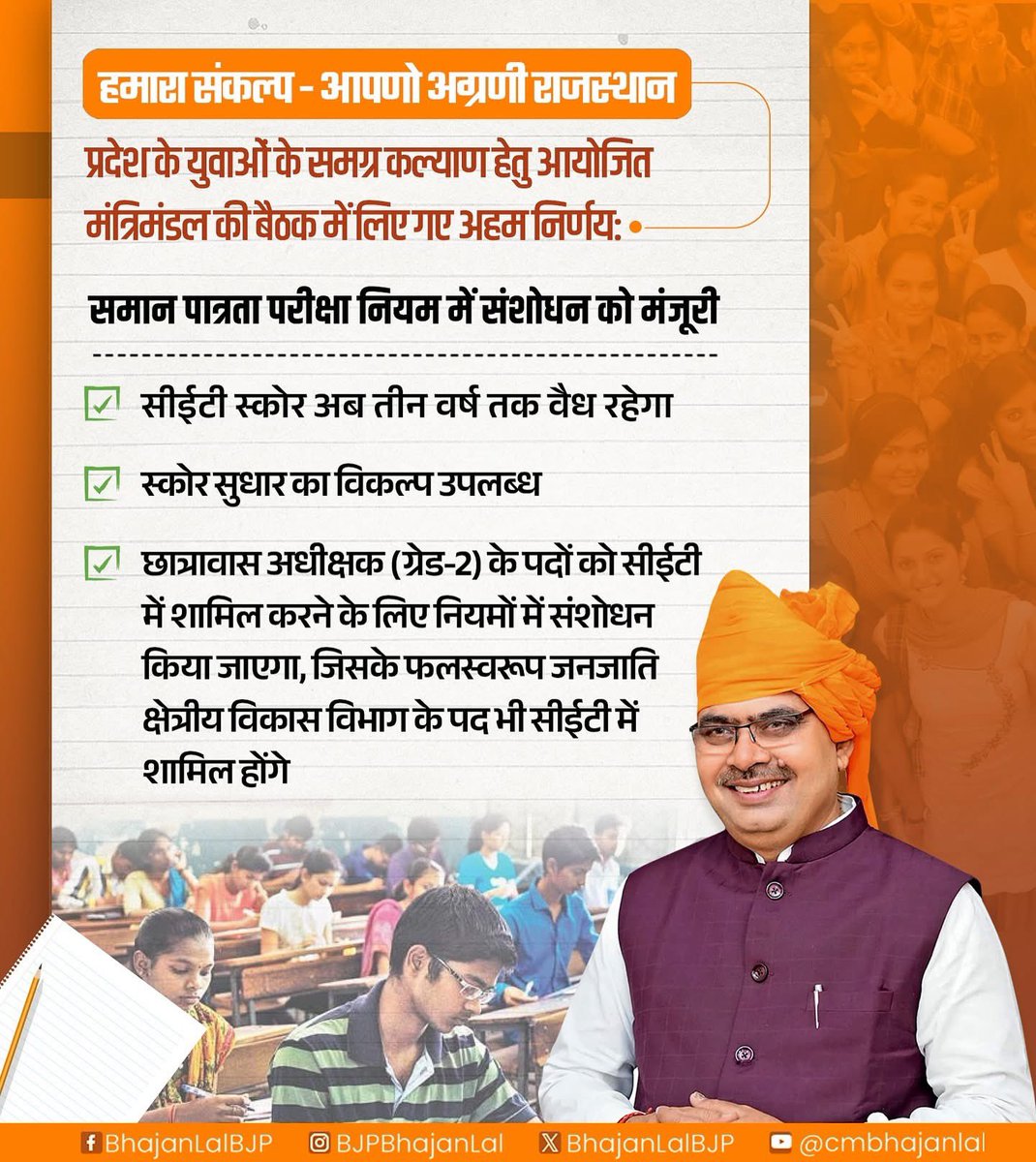 प्रदेश के युवाओं के समग्र कल्याण हेतु आयोजित मंत्रिमंडल की बैठक में लिए गए अहम निर्णय:-

#हर_घर_खुशहाली 
<a href="/BJP4Rajasthan/">BJP Rajasthan</a>