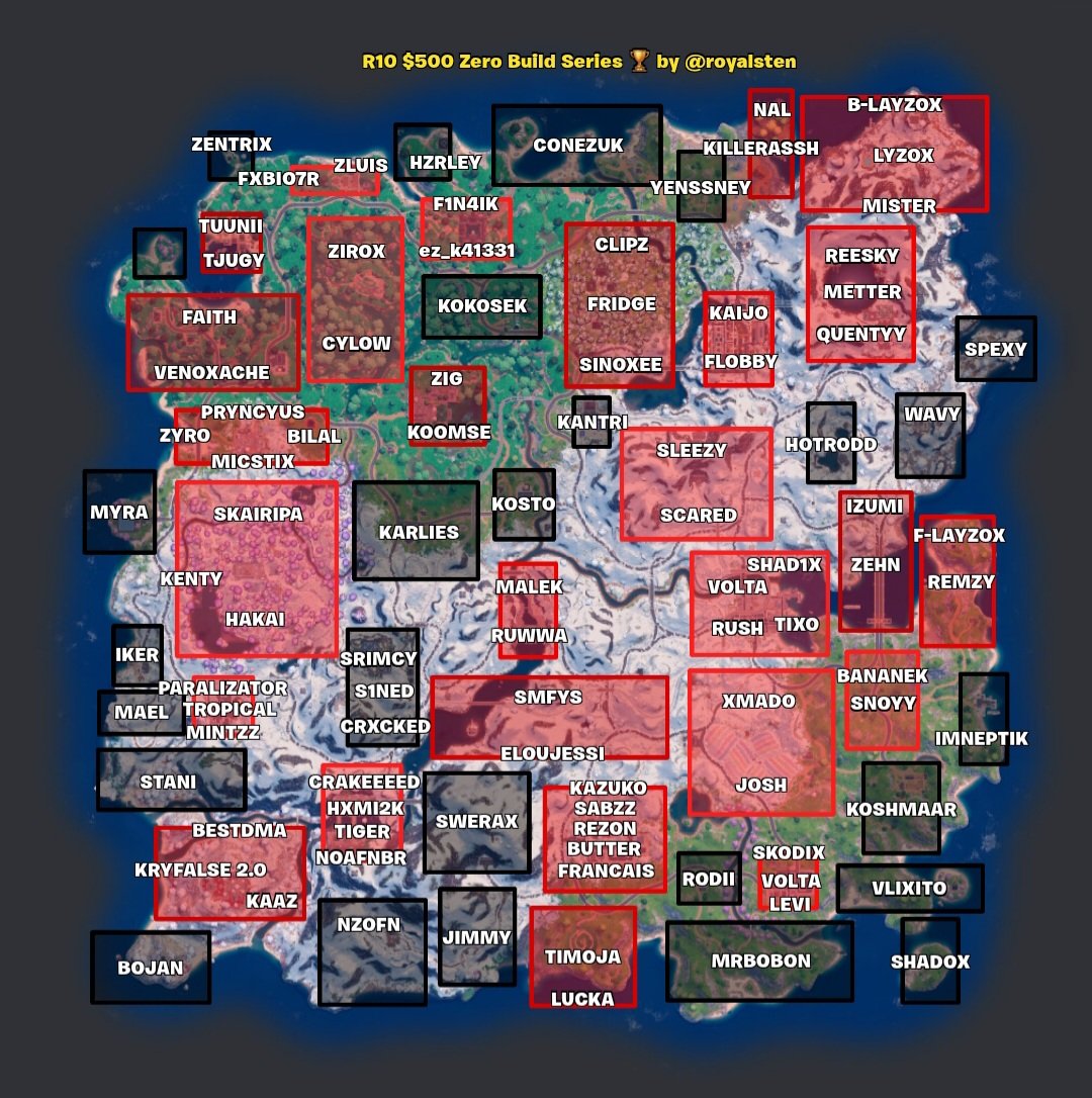 Royalsten tweet media