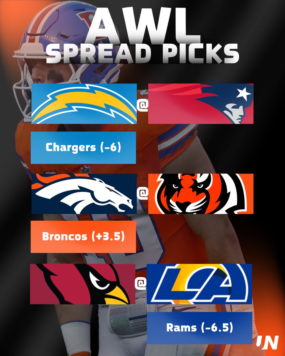 TheUndroppables's tweet photo. That dude @awlsabermetrics has been dropping spread picks in the group chat all season long...
It's about time we took it to the streets!
Saturday #NFL ATS Picks!
#SportsBettingX #SpreadPicks #ATS https://t.co/p1WRcdmaks