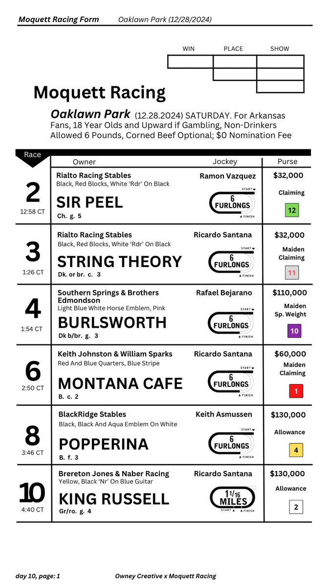 MoquettRacing97's tweet photo. 🏇 Saturday, December 28 Entries 🏇

OAKLAWN
🐴 Sir Peel - R2 / 12:58 CT
🐴 String Theory - R3 / 1:26 CT
🐴 Burlsworth - R4 / 1:54 CT
🐴 Montana Cafe - R6 / 2:50 CT
🐴 Popperina - R8 / 3:46 CT
🐴 King Russell - R10 / 4:40 CT https://t.co/A6sVJggHWW