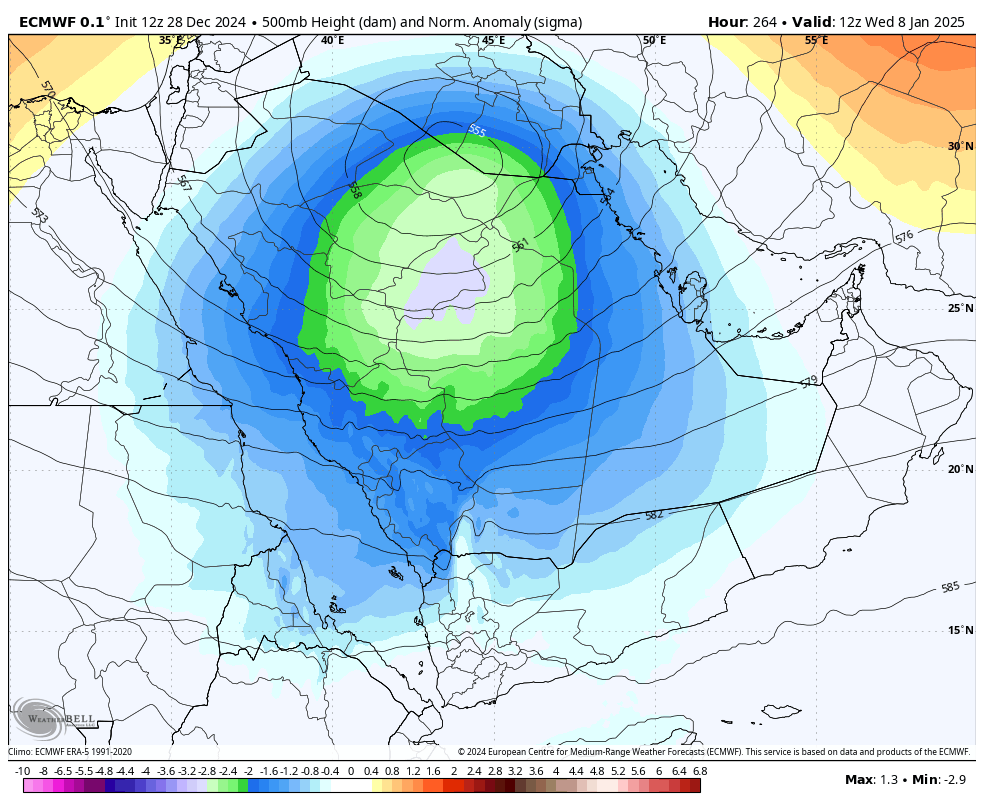برق سدير (@bariq_sudir) on Twitter photo 