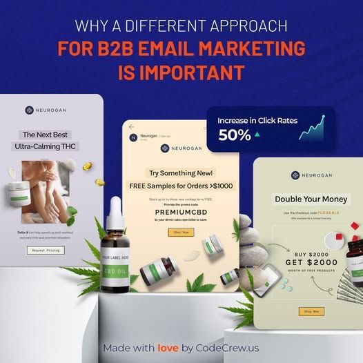 CrewnityUS's tweet image. 🚀 Clicks Up 50%. Opens Up 58%. 🚀
How? Data-driven strategy + personalized content = BIG WINS for Neurogan Private Label! 📈✨
👉 buff.ly/3jxDPUj
#OpenRateBoost #ClickRateClimb #NeuroganSuccess #EmailMarketingWins 🚀📊🎉