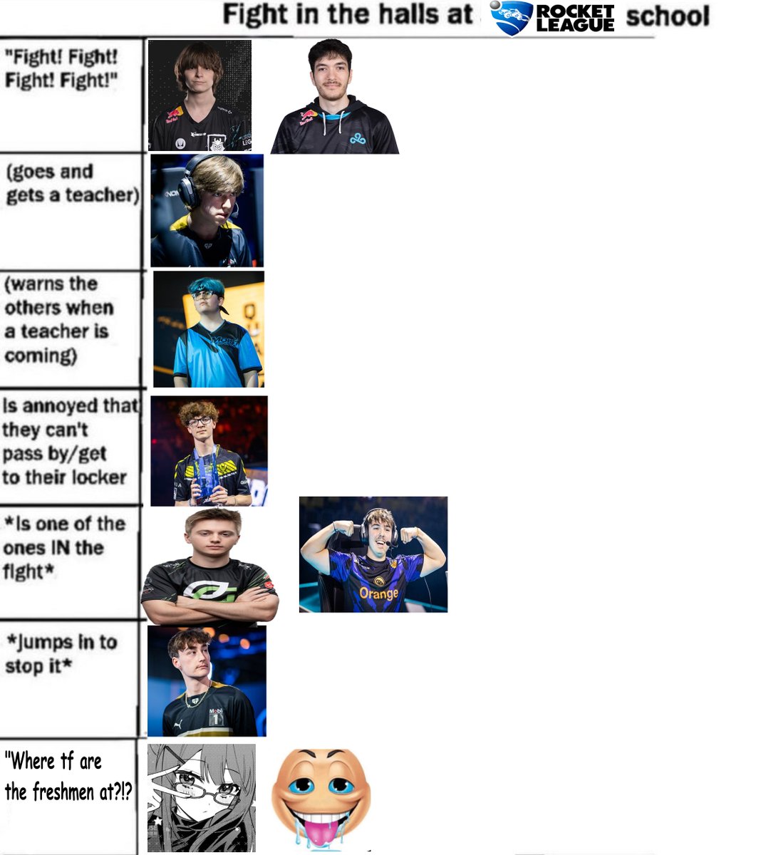 Drain City Esports tweet media