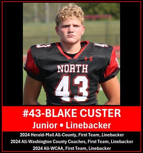 Blake Custer (@blakecuster43) on Twitter photo More to come!
3 1st team awards as a JUNIOR!
@NorthHagHFC <a href="/Hubs_Football/">Hubs Football</a> <a href="/WashCoFootball/">Washington County Football</a> <a href="/PrepRedzoneMD/">Prep Redzone Maryland</a> <a href="/MarylandHigh/">Maryland High School Sports</a> More to come!
3 1st team awards as a JUNIOR!
@NorthHagHFC <a href="/Hubs_Football/">Hubs Football</a> <a href="/WashCoFootball/">Washington County Football</a> <a href="/PrepRedzoneMD/">Prep Redzone Maryland</a> <a href="/MarylandHigh/">Maryland High School Sports</a>