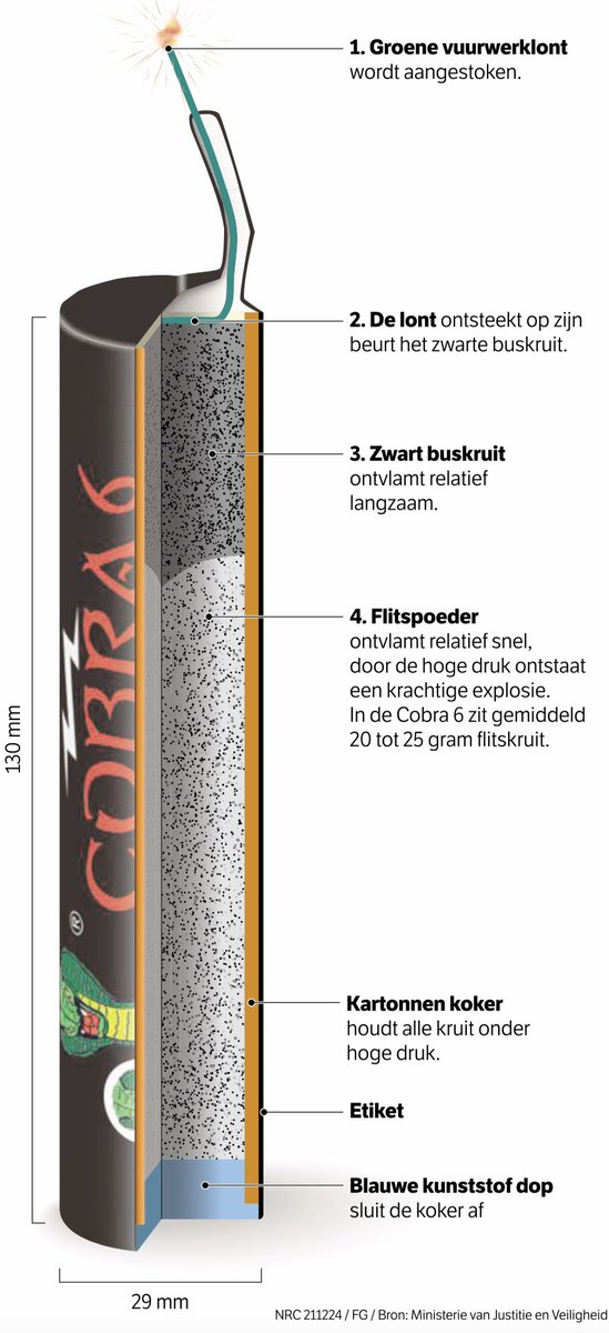 Teamchef Gerard de Jonge tweet media