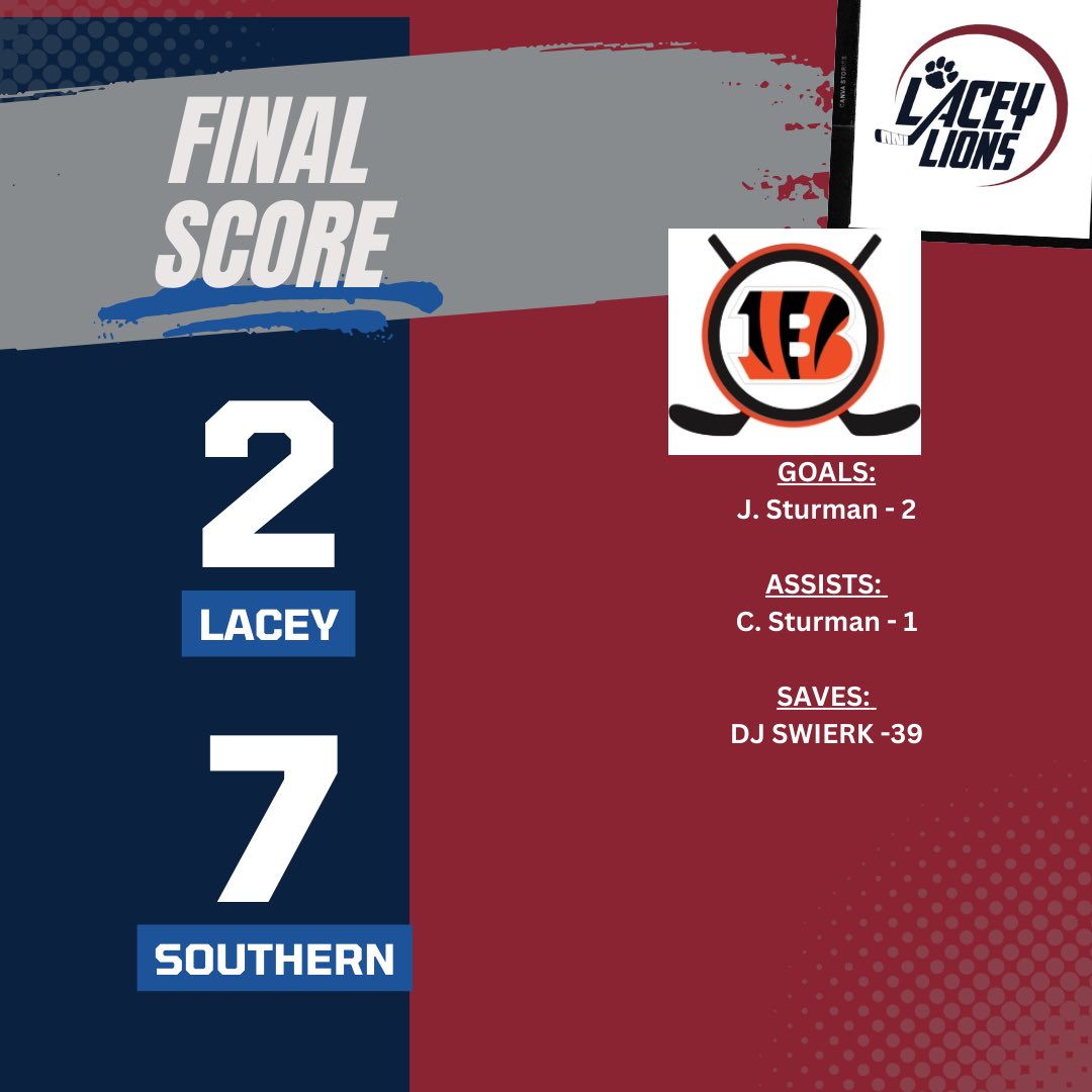 Lacey Ice Hockey loses a tough one against Southern. Bounce back game Monday against Freehold Boro.