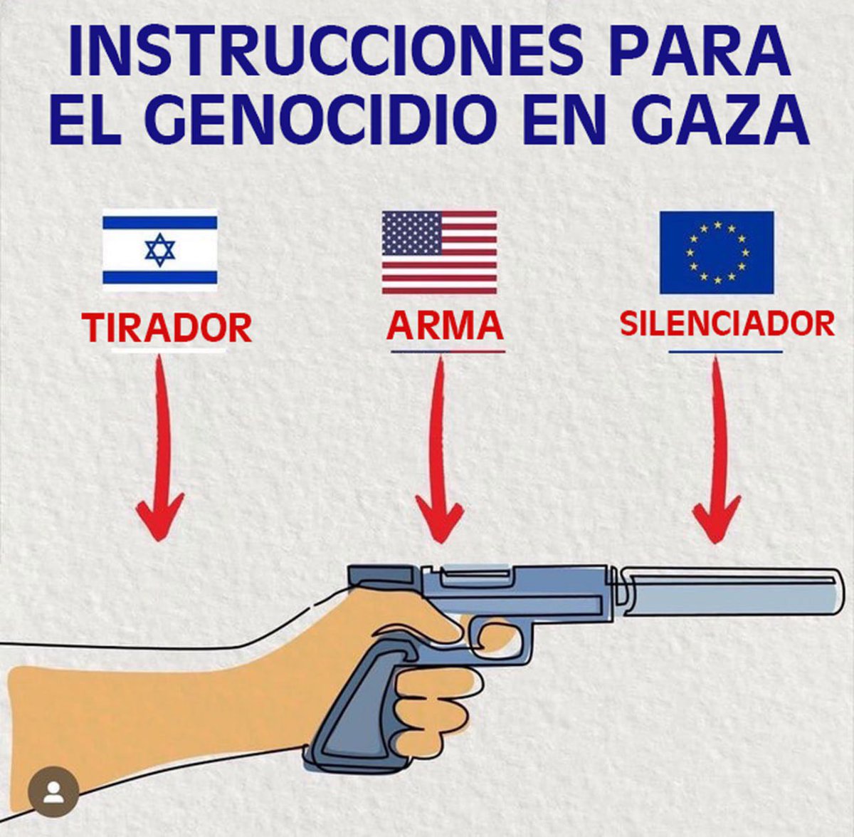 Roi Lopez Rivas tweet media