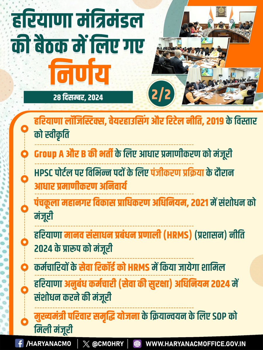 आज हरियाणा मंत्रिमंडल की बैठक में लिए गए प्रदेश और प्रदेश के नागरिकों के हित में अनेक निर्णय