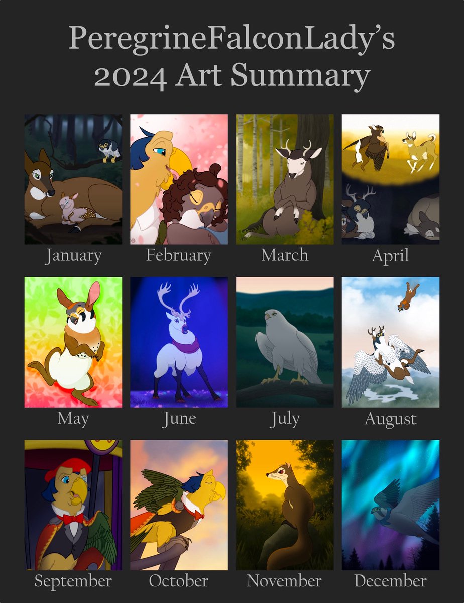 My summary of art for 2024! ✨