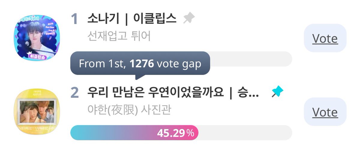 Hello, I think there’s something very important missing from your article. 

Destiny by #Seungmin of #StrayKids was nominated for best original soundtrack and was in the top 2 position for the final voting the entire time. 

Please fix your mistake otherwise this entire article