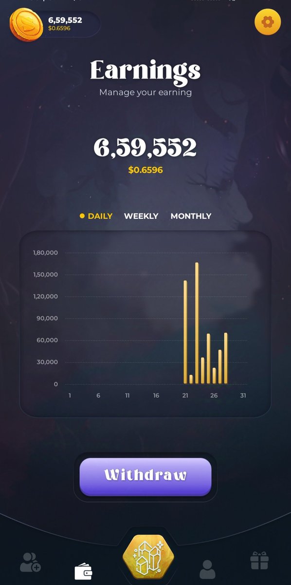 capinxcorp's tweet image. Lumayan.. 😎 

Nih linknya kalo mau main.. 
app-earnings-link.com/magicWords/az3…